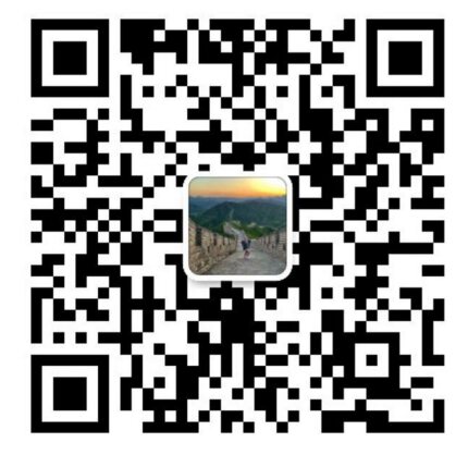 Fernanda's Wechat QR Code